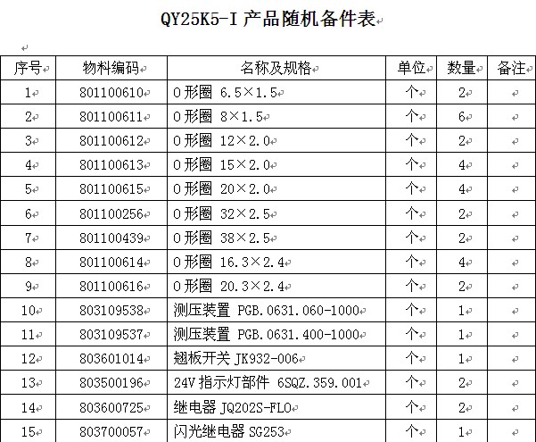 칤25