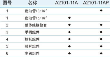 2101-11AԷǹ