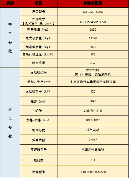 国六江淮骏铃洗扫车技术参数 国六江淮骏铃洗扫车技术参数