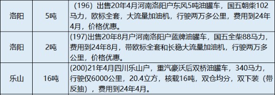 2024۶͹޳Ϣ