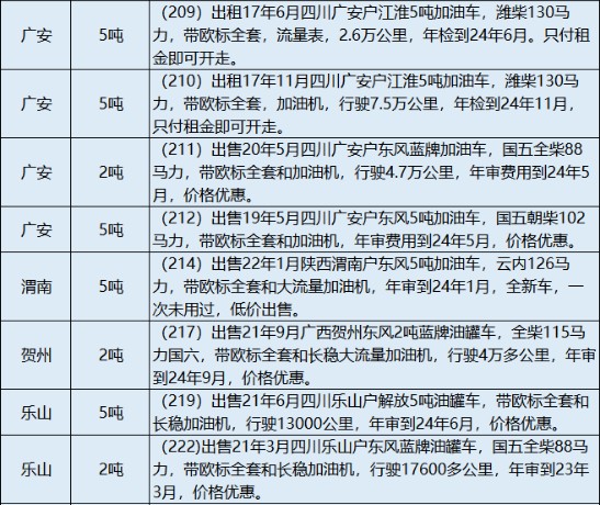 2024۶͹޳Ϣ