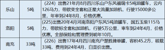 2024۶͹޳Ϣ