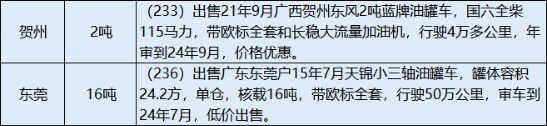 2024۶͹޳Ϣ