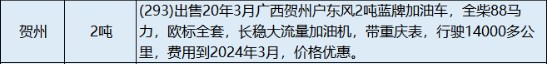 2024۶͹޳Ϣ