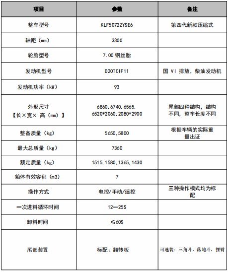 7绪F3ѹ