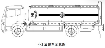 4x2 ͹޳ʾͼ