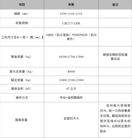 ����47��ѹ��������ҳ�,ͨ����LTM9400ZYS��ѹ��ʽ������ҳ�