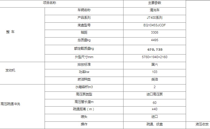 �����������ѹ��ϴ��_2����ѹ��ϴ��_JT400ϵ����ϴ��