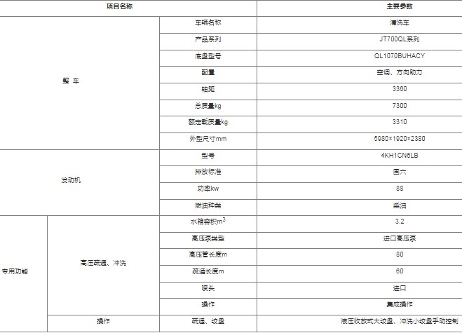 ������ʮ���ѹ��ϴ��_3.2����ѹ��ϴ��_JT700QLϵ����ϴ��