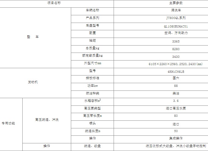 ������ʮ���ѹ��ϴ��_3.6����ѹ��ϴ��_JT800QLϵ����ϴ��