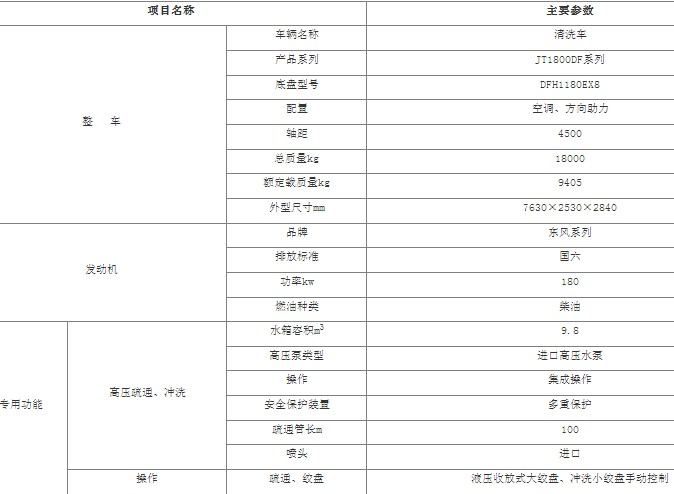 ���������ѹ��ϴ��_9.8����ѹ��ϴ��_JT1800DFϵ����ϴ��