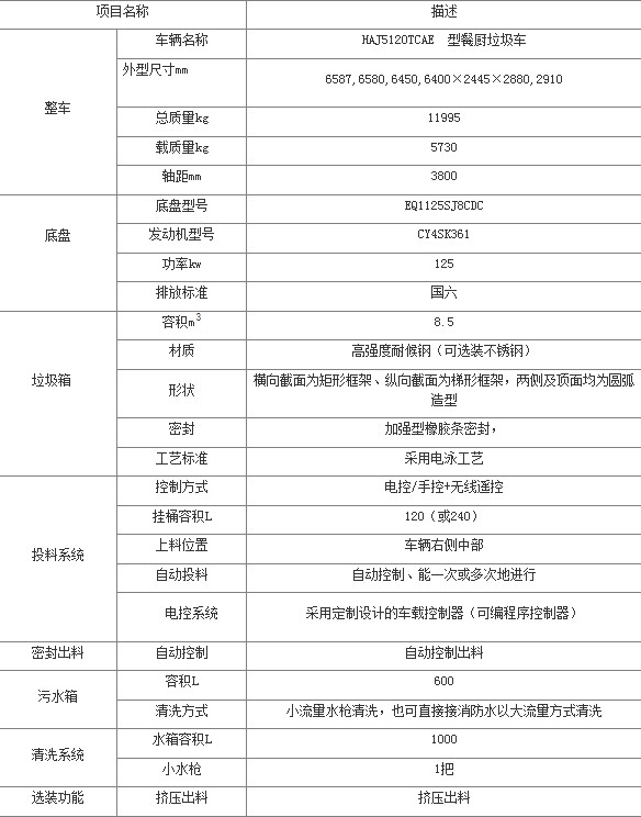 KT1202ϵ�вͳ�����������