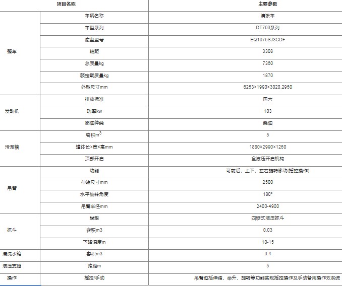 DT700ϵ��ץ�೵