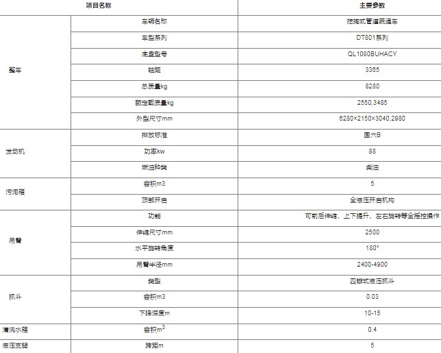 DT801ϵ������ʽ�ܵ���ͨ��