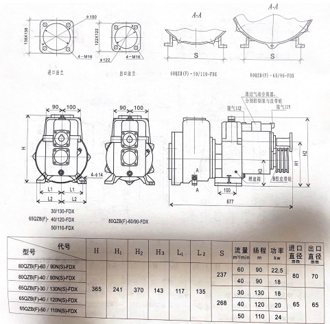 QZB(F)ϵ����ˮ���ô��ֶ������μ���װ�ߴ�