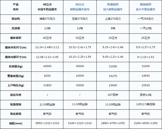 40�����ţ�����䳵_���������ҳ�