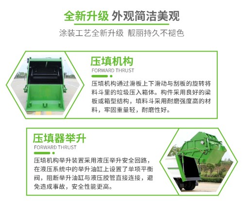 ѹ���������ṹ�ֽ�ͼ