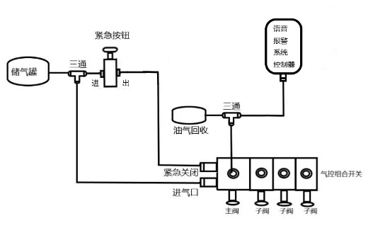 �����жϷ�������ʾϵͳ��װʹ��˵��